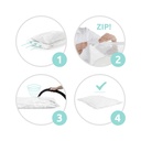 COMPRESS SET 2 SACCHI SALVASP